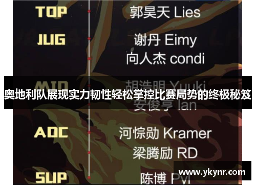 奥地利队展现实力韧性轻松掌控比赛局势的终极秘笈