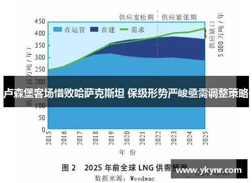 卢森堡客场惜败哈萨克斯坦 保级形势严峻亟需调整策略