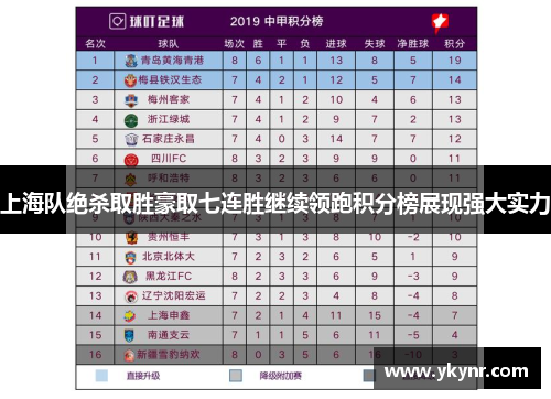 上海队绝杀取胜豪取七连胜继续领跑积分榜展现强大实力