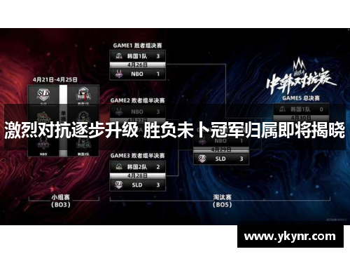 激烈对抗逐步升级 胜负未卜冠军归属即将揭晓